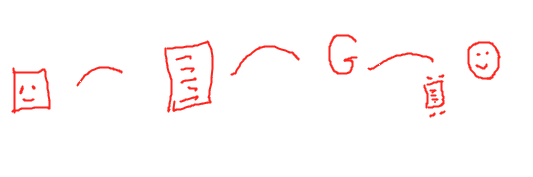 alt: google search model