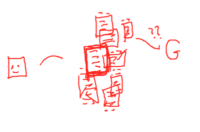 alt: google with SEO