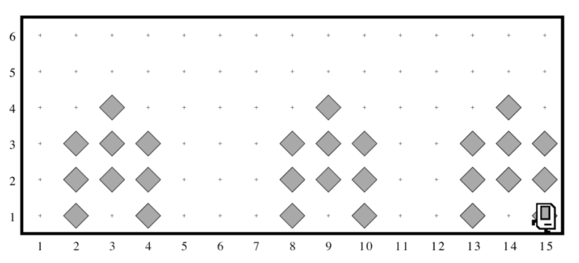Karel's end state, in place of each beeper is a 'hospital' which is three sets of three columns of stacked beepers, each 3 beepers tall, with the middle column of beepers shifted up one place from the left and right columns