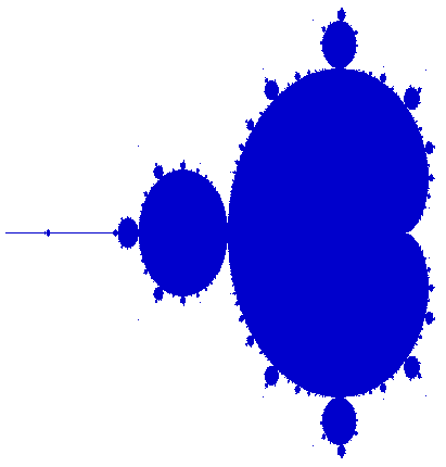 mandelbrot set