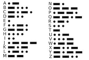 morse code table