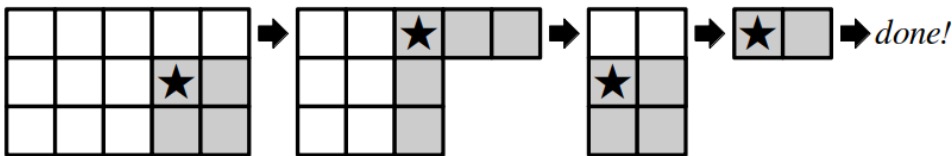 An image of a 3 x 5 grid with the 2 x 2 portion in the bottom right corner shaded in with a star in the top left corner of the shaded grid. Followed by an arrow pointing to a 3 x 5 grid missing the bottom right 2 x 2 square with the third column as well as the two squares in the top row to the right of the third column shaded. There is a star in the top left corner of this shaded area. Followed by a 3 x 2 grid where the bottom two rows are shaded and there is a star in the top left corner of this shaded square. Followed by a 1 x 2 which is completely shaded and there is a star in the left hand square.