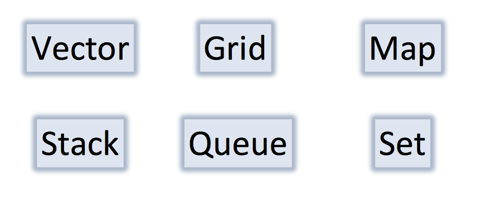 An image of six collections, 'Vector', 'Grid', 'Map', 'Stack', 'Queue', and 'Set'