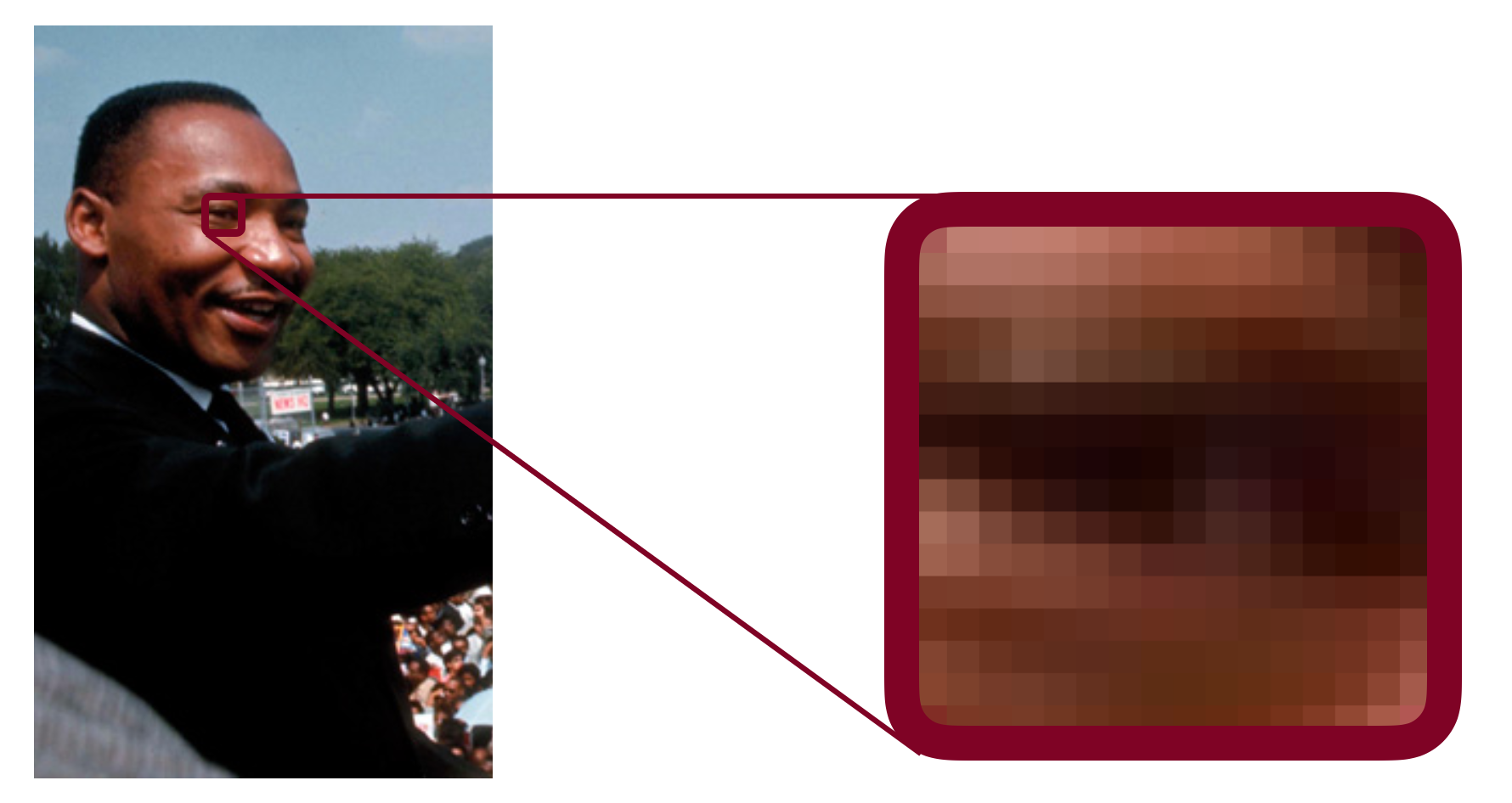 Image of Martin Luther King, Jr. and a blown up image of his eye, so you can see the individual pixels