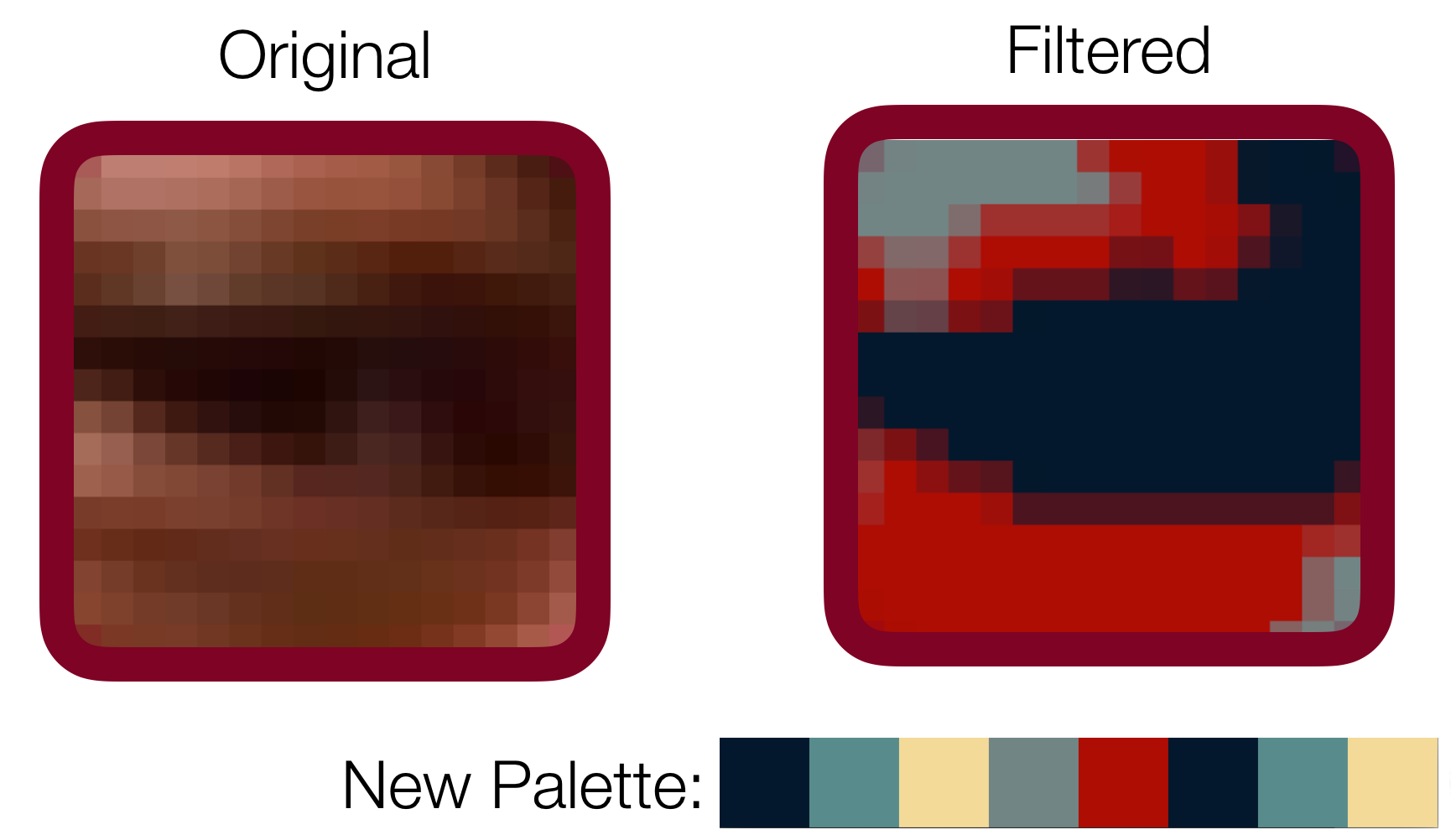 Two images, one with an original palette of colors, and the other with the colors being replaced with their nearest match from a palette, filtering the image.