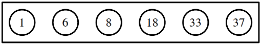 6 singleton trees (root node with no children), with values 1, 6, 8, 18, 33, 37.