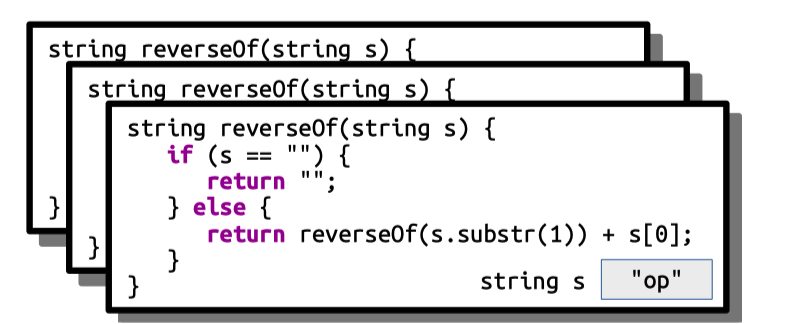 The third stack frame of reverseOf, with "op" passed in as s.