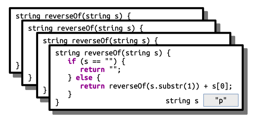 The fourth stack frame of reverseOf, with "p" passed in as s.