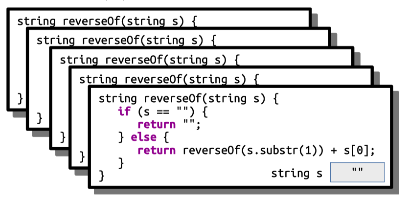 The fifth stack frame of reverseOf, with the empty string passed in as s.
