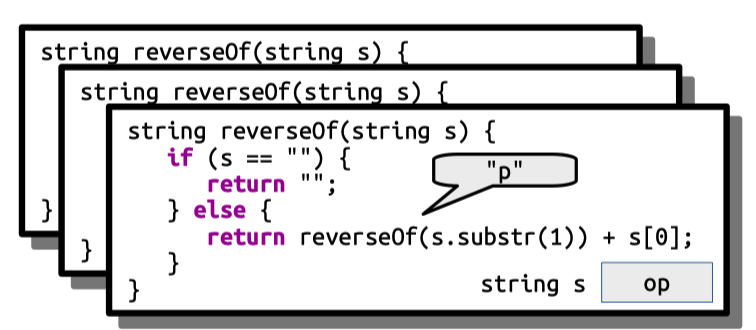 CS106B C++, Recursion, And Containers