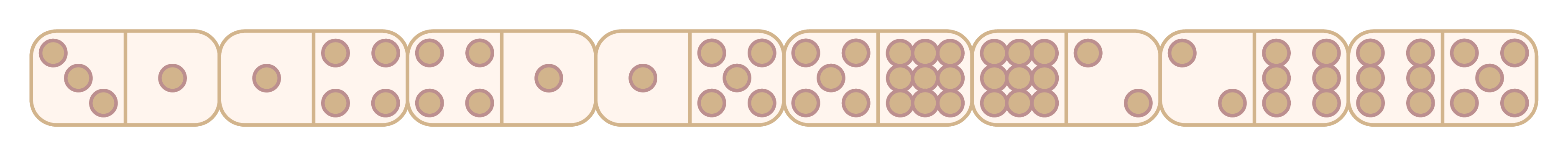 TODO: Accessible descrption