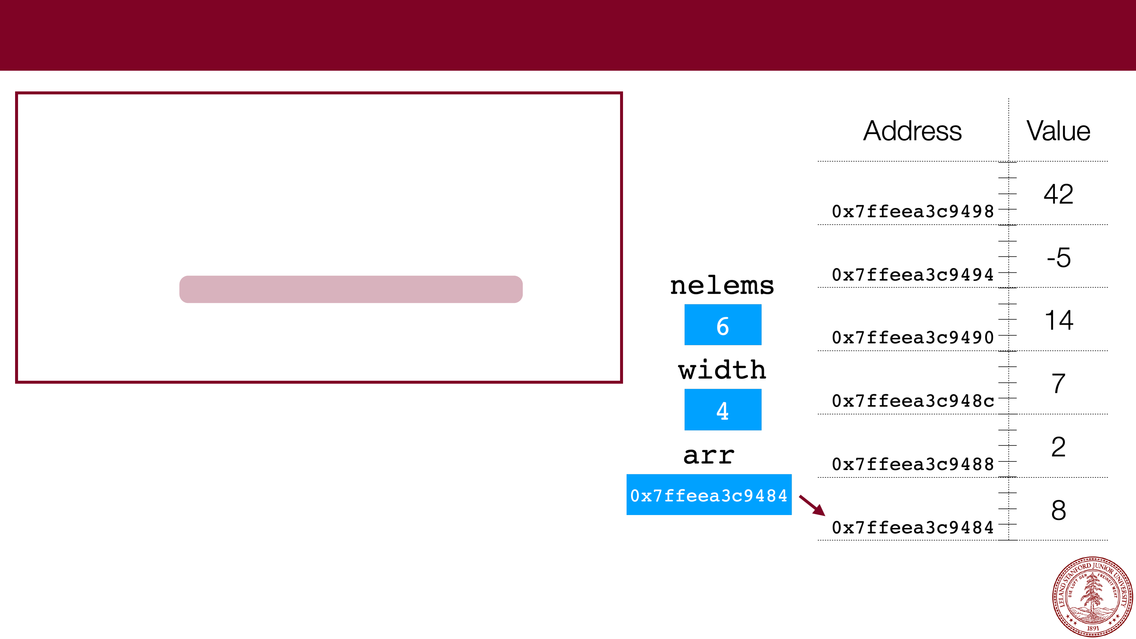 nelems: 6, width: 4, arr: 0x79484, Address/VValues: 0x9484/8, 0x9488/2, 0x948c/7, 0x9490/14, 0x9494/-5, 0x9498/42