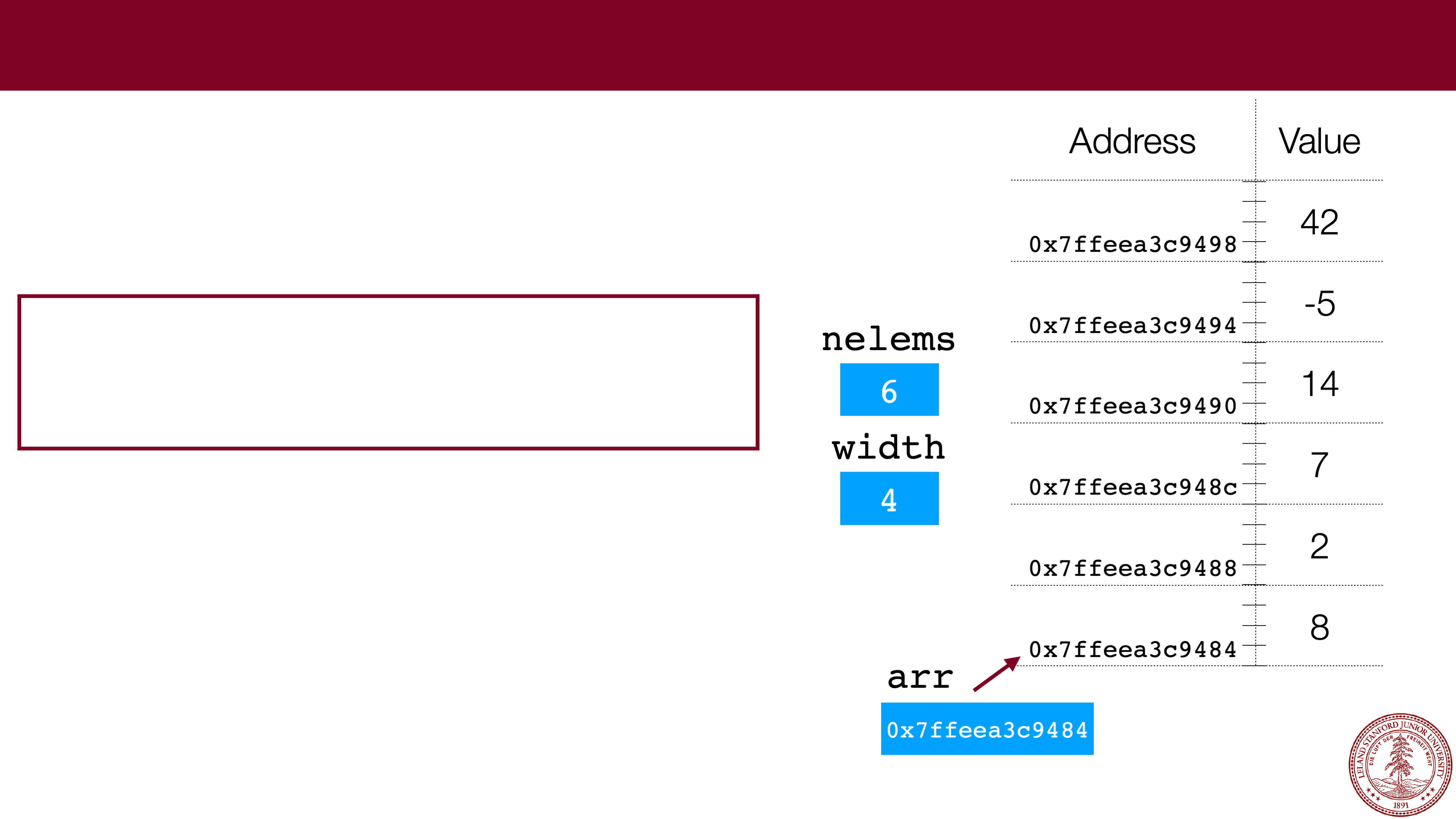 nelems: 6, width: 4, arr: 0x9484, Address/Values: 0x9484/8, 0x9488/2, 0x948c/7, 0x9490/14, 0x9494/-5, 0x9498/42