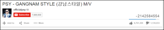 A screenshot of the Gangnam style YouTube video information, displaying a view count of -2142584554.