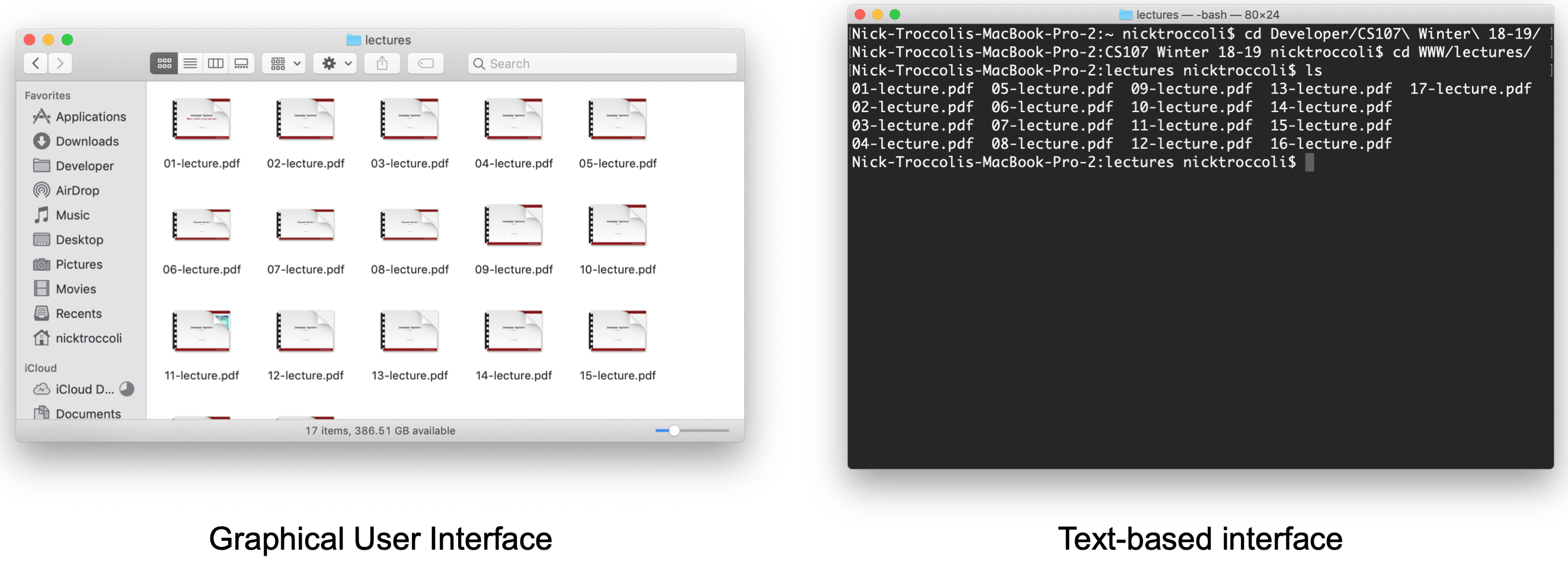 A side-by-side image showing a graphical user interface window on the left displaying files on a computer (various lecture PDF files) and a text-based terminal interface on the right displaying the same view in the terminal (examining a folder containing lecture PDF files).