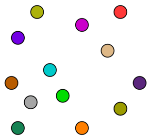 A collection of points animated to show how they're linked in a quadtree