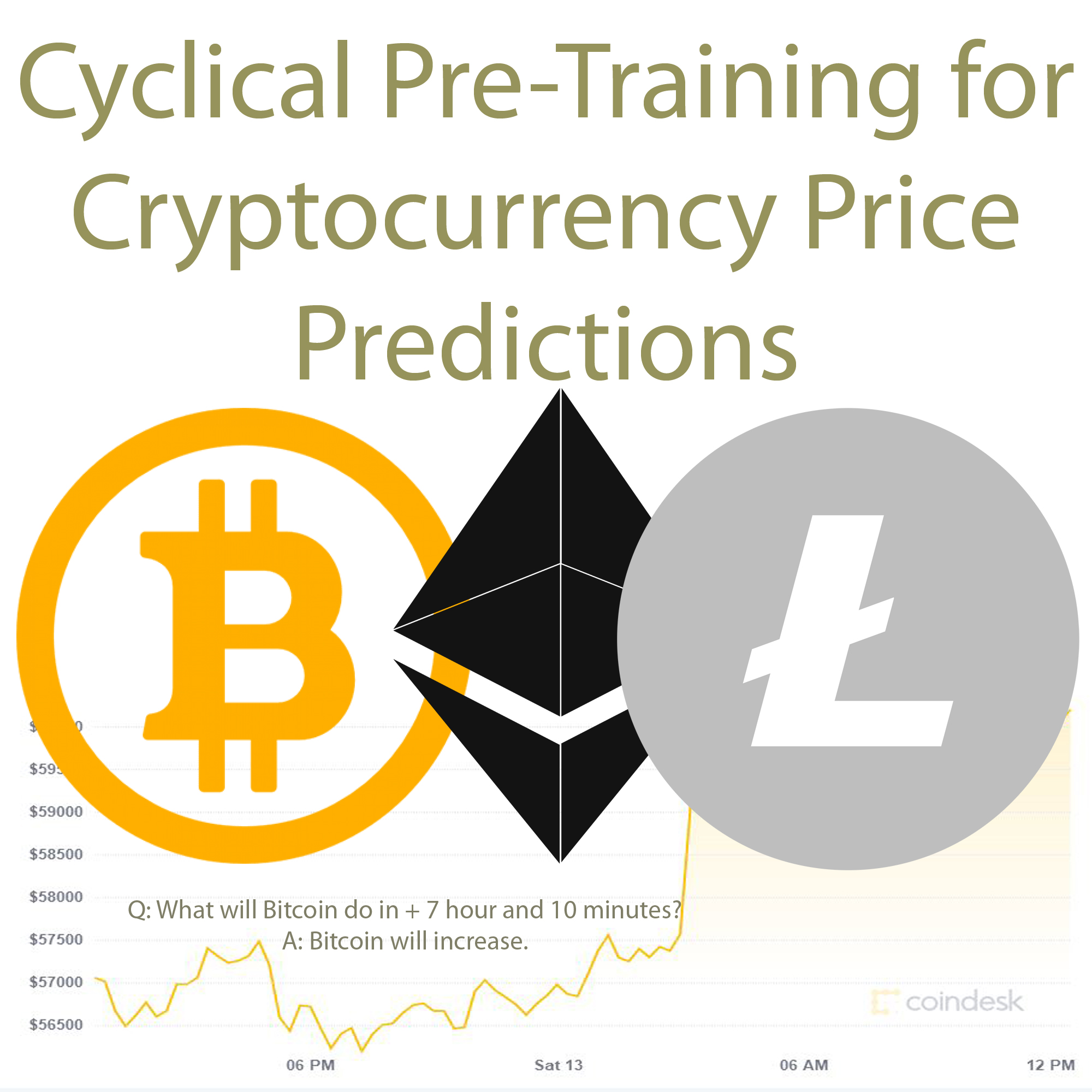 crypt Creates Experts