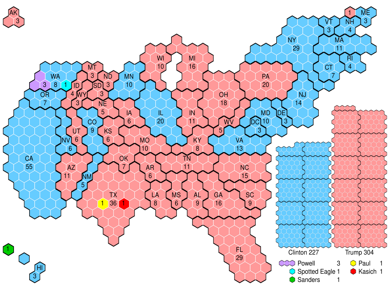 A cartogram to show number of electoral votes.