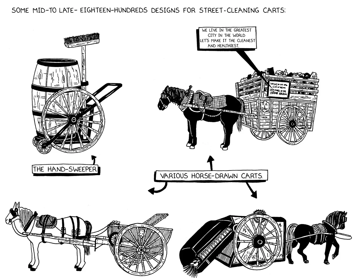 A history of NYC street cleaning by Julia Wertz.