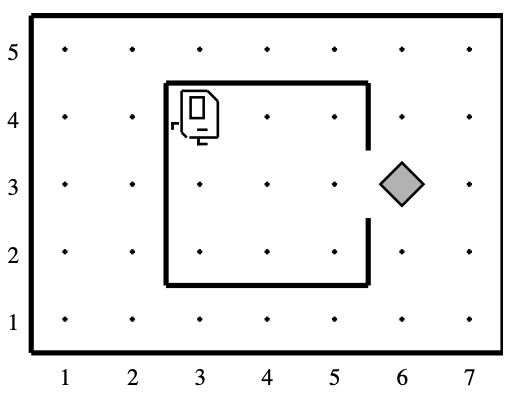 CollectNewspaper World. The world has 7 columns and 5 rows. Karel starts at column 3, row 4 facing east. Below are 
          the locations of each wall. 
          Wall: (3, 2); west
          Wall: (3, 2); south
          Wall: (3, 3); west
          Wall: (3, 4); west
          Wall: (3, 5); south
          Wall: (4, 2); south
          Wall: (4, 5); south
          Wall: (5, 2); south
          Wall: (5, 5); south
          Wall: (6, 2); west
          Wall: (6, 4); west
          There is one beeper at column 6, row 3.