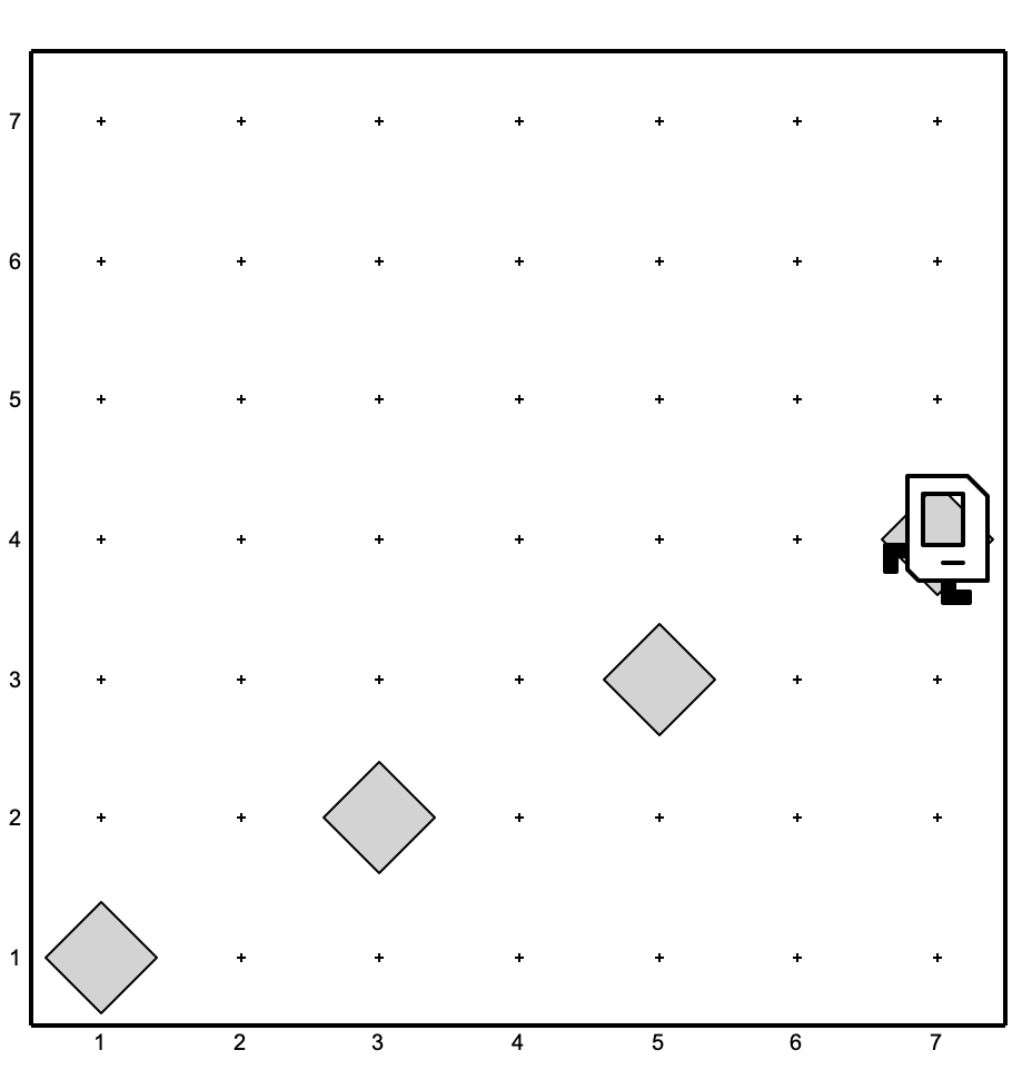 The Ramp Climbing Karel Worl where Karel has successfully built a ramp. The world dimensions are 7 rows by 7 columns.
    Karel has placed beepers at row 1, column 1, row 2, column 3, row 3, column 5, and row 4, column 7. Karel ends at row 4, column 7 facing east.