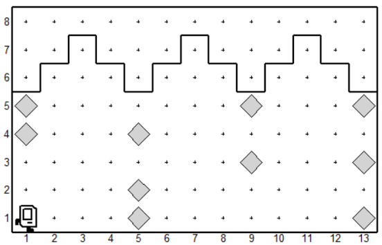 StoneMasonKarel’s default world