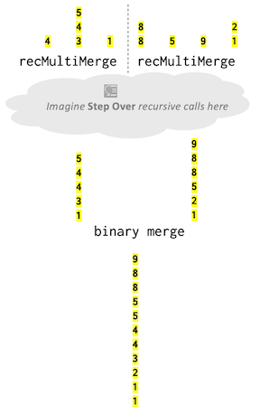 Example merge from bottom up