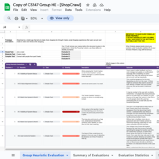 Group Heuristic Sheet