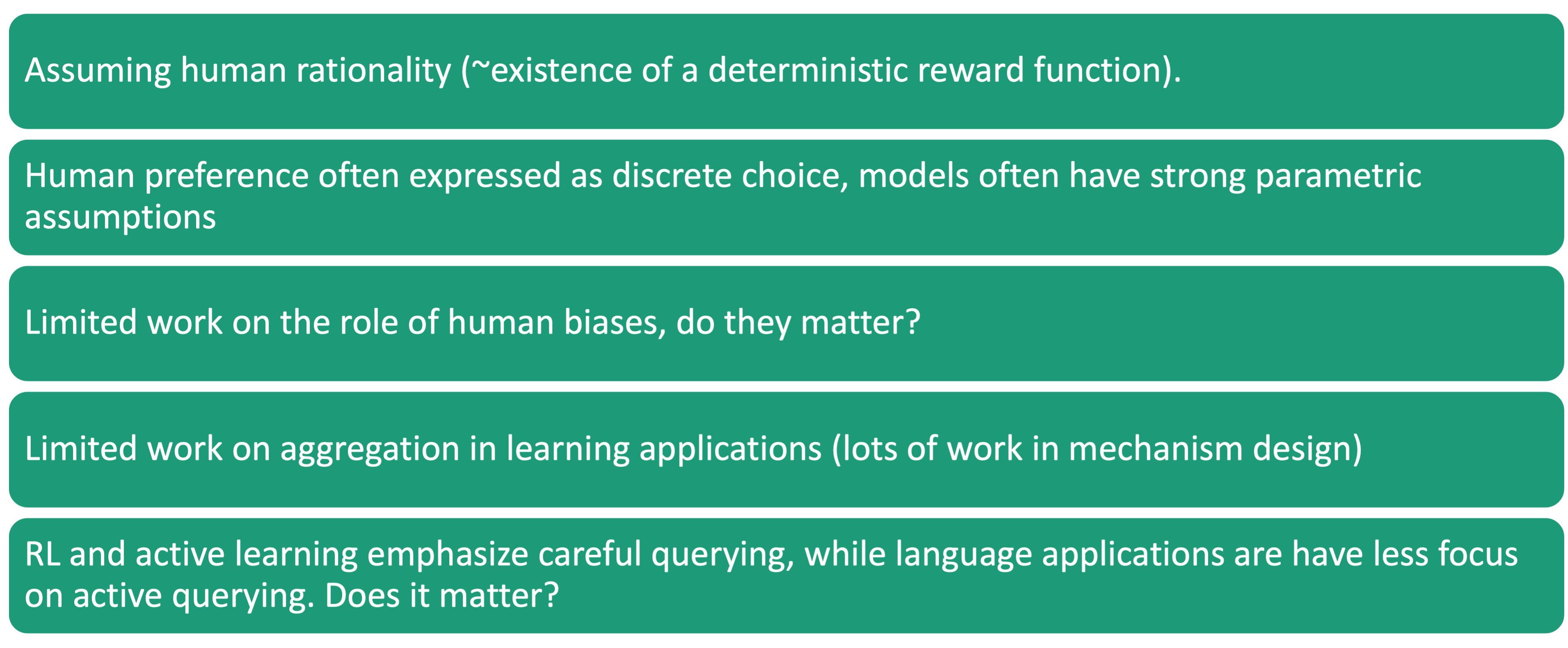 Assumption + Discussion