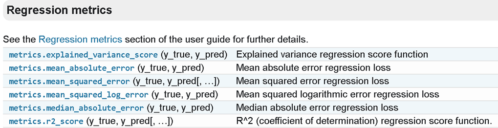 Scikit-learn Metrics