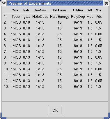 Preview of Experiments dialog box