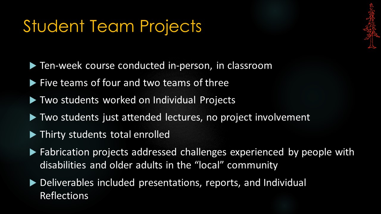 2023 Class Projects