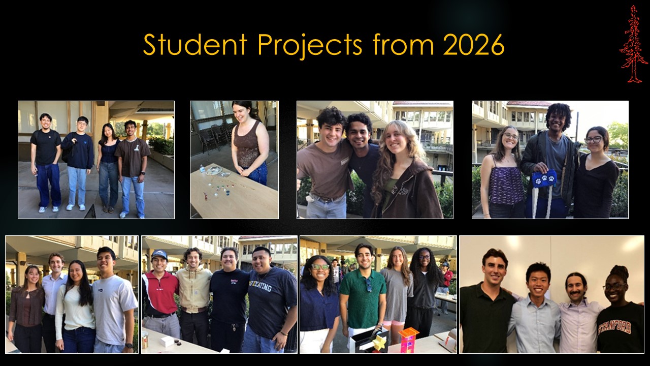 2023 Class Projects