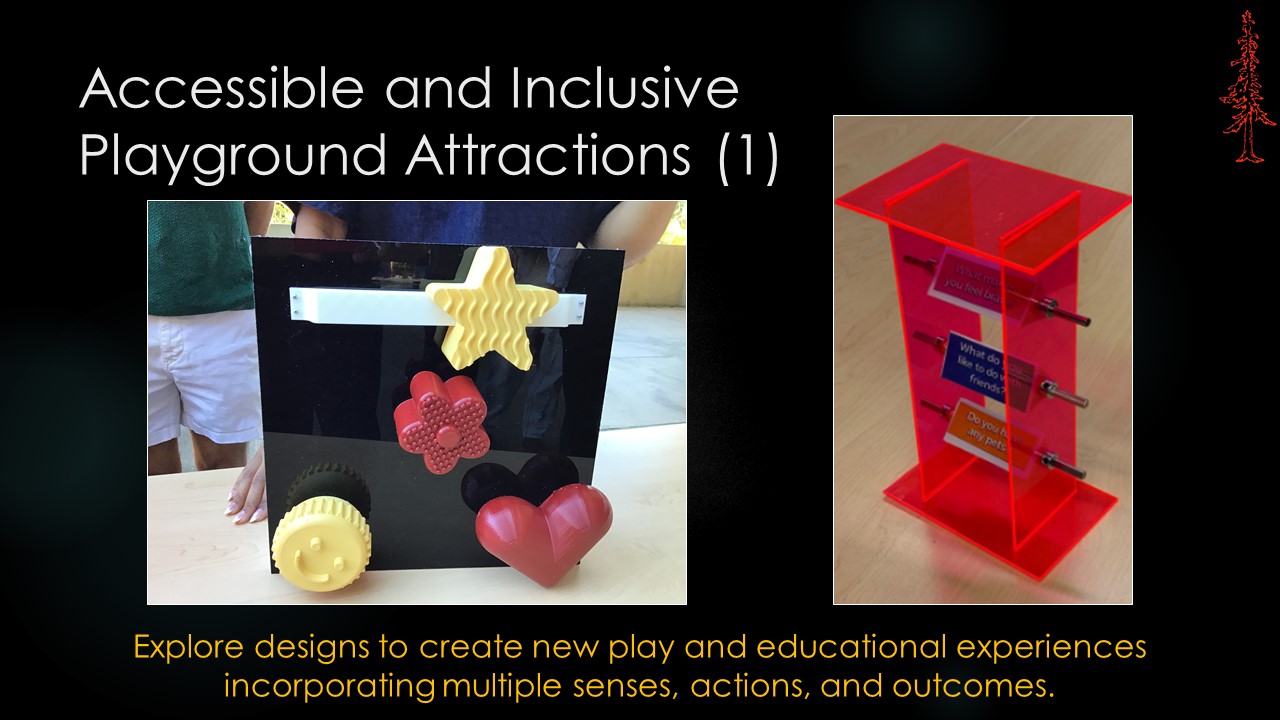 2023 Class Projects