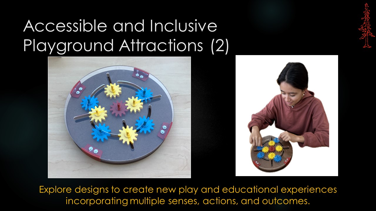 2023 Class Projects