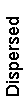 Text Box: Dispersed