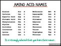 Amino_Acid_Names