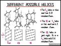 Different_Possible_Helices
