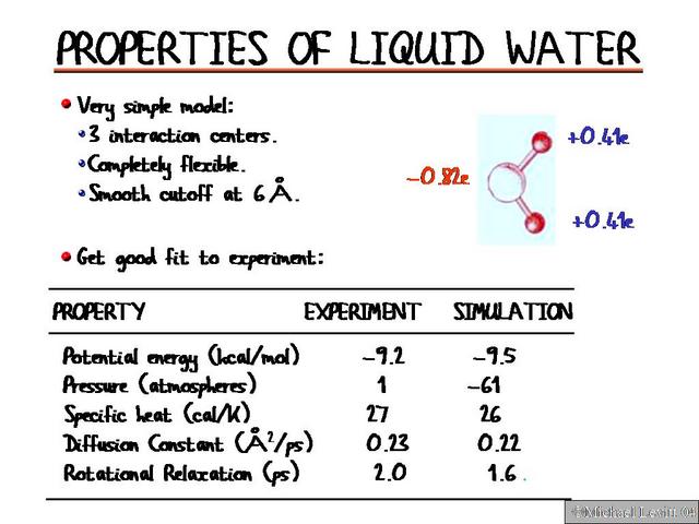 What are the Properties of a Liquid? (Review Video)