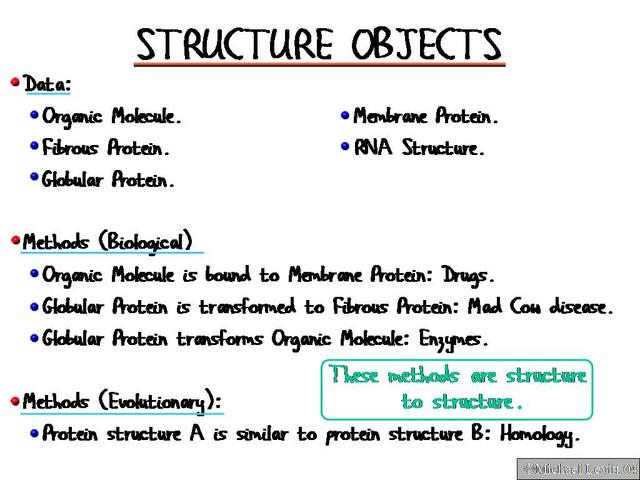 Structure_Objects