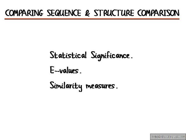 Comparing_Sequence-Structure_Comparison