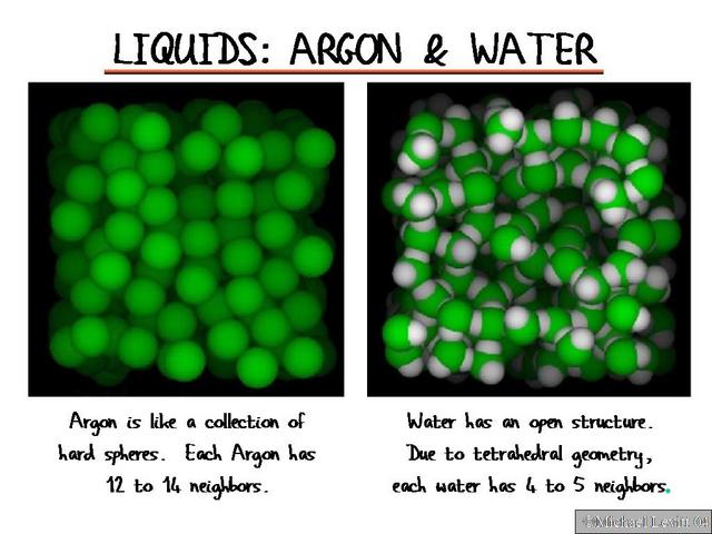 Liquids_Argon_and_Water