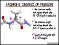 Backbone_Degrees_of_Freedom