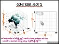 Contour_Plots