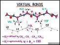 Virtual_Bonds
