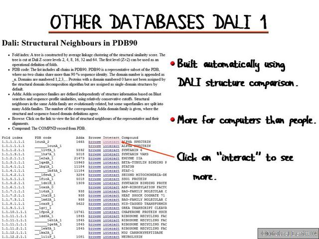 Other_Databases_Dali_1