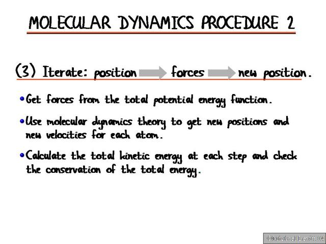 Molecular_Dynamics_Procedure_2