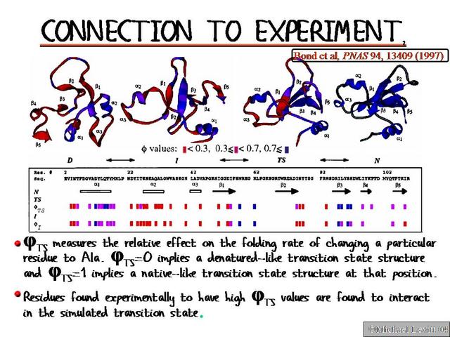 Connection_to_Experiment2