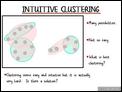 Intuitive Clustering
