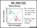 Roc Analysis
